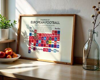European Football Champions Periodic Table Art Print, 10 of 12
