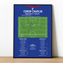 Conor Chaplin League One 2023 Ipswich Print, thumbnail 1 of 2