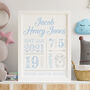 Personalised Baby Stats Typographic Print, thumbnail 2 of 4