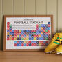 Periodic Table Of UK Football Stadiums Art Print, thumbnail 1 of 12