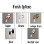 Essential Bare Wall Lights, thumbnail 8 of 9