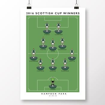 Hibernian 2016 Scottish Cup Poster, 2 of 8