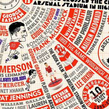 Arsenal Wheel Of Fame Poster Print, 4 of 6