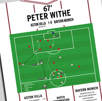 Peter Withe Goal – Aston Villa Vs Bayern Munich – European Cup Final 1982 Print, 2 of 2
