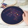 Paisley Elephant Embroidery Kit, thumbnail 5 of 6