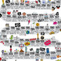 80th Birthday Personalised Print The Road To 80, thumbnail 5 of 8