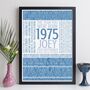 Personalised 50th Birthday Print Year Facts 1974 Gift, thumbnail 12 of 12