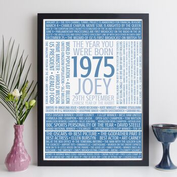 Personalised 50th Birthday Print Year Facts 1974 Gift, 12 of 12