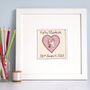 Personalised New Baby Girl / Christening Picture Gift, thumbnail 1 of 12