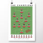 Doncaster Rovers 24/25 Poster, thumbnail 2 of 7
