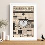 Married In 2018 Map Print, Personalised 8th Bronze Anniversary Gift, thumbnail 3 of 12