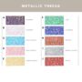 Personalised Pointelle Baby Knit Blanket, thumbnail 11 of 12