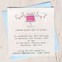 Personalised Birthday Party Invitations Pack, thumbnail 1 of 2