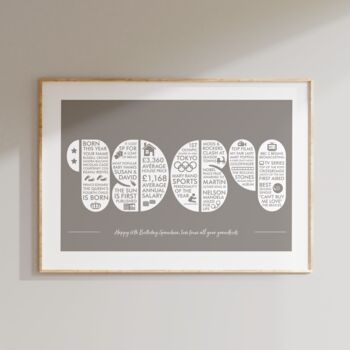 Personalised Memories Of The Year You Were Born Print, 8 of 12