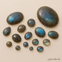 Personalised Sterling Silver Labradorite Locket, thumbnail 4 of 10