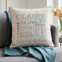 Personalised 30th Birthday Word Art Cushion, thumbnail 6 of 8