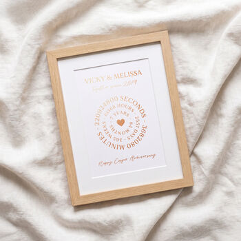 Circular Timeline Foiled Copper Anniversary Print, 2 of 4