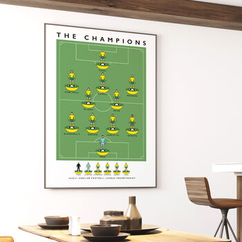 Norwich The Champions 20/21 Poster, 2 of 8
