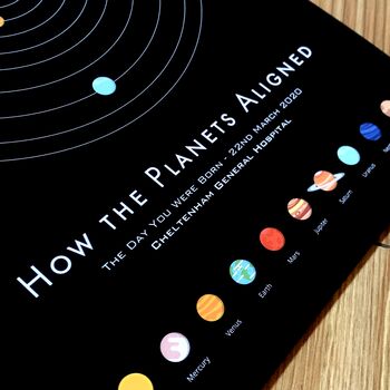 Personalised Solar System Planets Print, 2 of 4