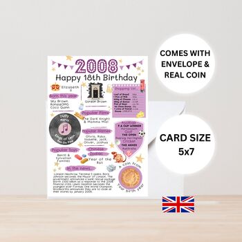 18th Birthday Card With 2008 Coin And Envelope Choose Your Colour, 3 of 3