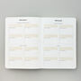 2025 Inspirational Lifestyle Planner/Weekly, thumbnail 4 of 11