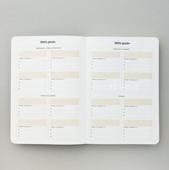 2025 Inspirational Lifestyle Planner/Weekly, 4 of 11