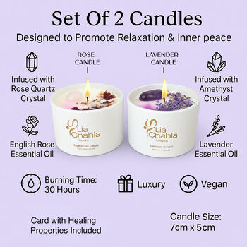 Candle Gift Set With Gemstones / Lavender English Rose, 3 of 9