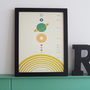 Look Up To The Stars Solar System Print, thumbnail 1 of 2