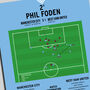 Phil Foden Goal – Manchester City Vs West Ham United – Premier League 2024 Print, thumbnail 2 of 2