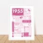 1955 Personalised 70th Birthday Fact Print, thumbnail 2 of 9