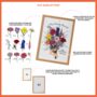 Birth Flower Family Bouquet Framed Or Unframed Print, thumbnail 2 of 6