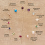 Monogram And Birthstone Silver Necklace, thumbnail 3 of 11