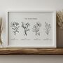 Personalised Family Birth Flower Print For Dad, thumbnail 7 of 7