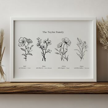 Personalised Family Birth Flower Print For Dad, 7 of 7