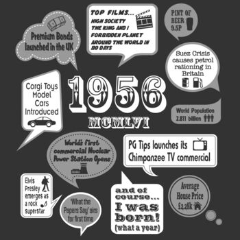 'Events Of 1955 Or 1956' 70th Birthday Gift Apron, 10 of 10