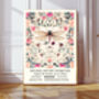Natural History Pink Dragonfly Art Print, thumbnail 1 of 4