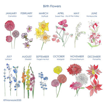 Personalised Birth Flower Bouquet Family Print, 5 of 9