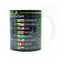 Formula 2026 Racing Calendar Mug Neon Green Edition, thumbnail 2 of 3