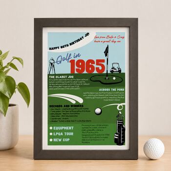 Personalised Print Gift For Golfers For Any Year Of The Sport, 2 of 11