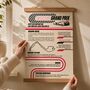 Personalised F1 Grand Prix Circuit Print Gift For All Circuits, thumbnail 2 of 12