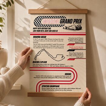 Personalised F1 Grand Prix Circuit Print Gift For All Circuits, 2 of 12