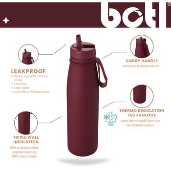 500ml Evolution V2 Stainless Steel Insulated Bottle, 6 of 8