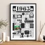 1965 Personalised 60th Birthday Photo Print, thumbnail 1 of 6