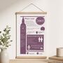 Personalised 21st Birthday Gift Print Featuring 2005, thumbnail 6 of 8