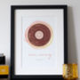 'Our Song' Personalised Print, thumbnail 6 of 10