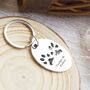 Stainless Steel Personalised Oval Keyring With Paw Prints, thumbnail 3 of 6