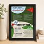Personalised 50th Birthday Gift Print For Golfer, thumbnail 1 of 7