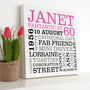 Personalised 60th Birthday Typographic Art, thumbnail 2 of 6