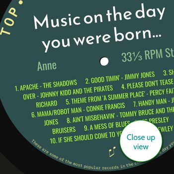 65th Birthday Print Music Day You Were Born Record 1959 1960, 10 of 12