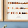 Personalised Metallic Vows And Soundwave Pair Of Prints, thumbnail 3 of 8
